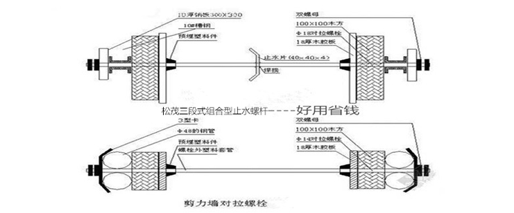 三段組合型止水螺桿和穿墻螺栓的區(qū)別