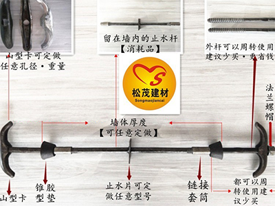 通過(guò)止水螺桿的作用可體現(xiàn)三段止水螺桿優(yōu)勢(shì)