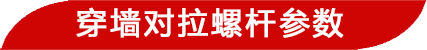 穿墻對拉螺桿參數(shù)