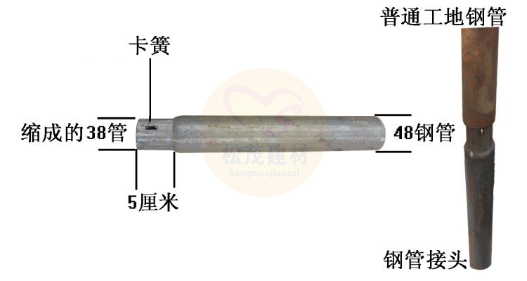 建筑卡簧式鋼管接頭模擬使用現(xiàn)場